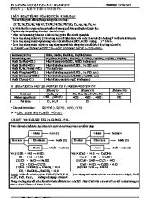 Đề cương ôn tập học kỳ 1 môn Hóa học Khối 9